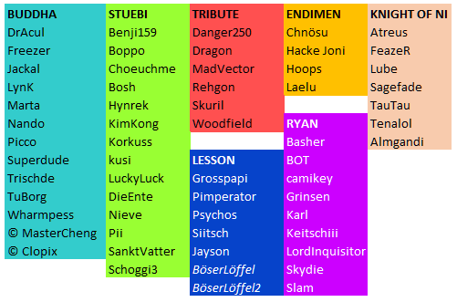 T23_seating_groups.png